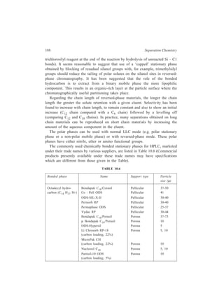 High Performance Liquid Chromatography (HPLC) 189 
Bonded phase Name Support type Particle 
size (μ) 
Partisil-10 ODS-II Porous 10 
(carbon loading 16%) 
ODS-SIL-X-I Porous 8-18 
Spherisorb S5 ODS (S100DS) Porous 5, 10 
Vydac TP Reversed phase Porous 10 
Zorbax ODS Porous 5 
Short Chain Li Chrosorb RP-8 Porous 5, 10 
Hydrocarbon (contains bonded octyl groups) 
Li Chrosorb RP-2 Porous 5, 10, 30 
(support treated with dimethyl-dichlorosilane) 
Nucleosil C8 
(contains bonded octyl groups) Porous 5, 10 
SAS - Hypersil Porous 5 
Phenyl Bondapak Phenyl/Corasil Pellicular 37-50 
Bondapak Phenyl/Porasil Porous 37-75 
Phenyl-SIL-X-I Porous 8-18 
Allylphenyl Allylphenyl-SIL-X-I Porous 8-18 
Fluoroether FE-SIL-X-I Porous 8-18 
Ether Permaphase ETH Pellicular 25-37 
Nitro Nucleosil NO2 Porous 5, 10 
Cyano Co : Pell PAC Pellicular 41 
Vydac Polar Phase Pellicular 30-44 
μ Bondapak CN Porous 10 
Cyano-SIL-X-I Porous 8-18 
Durapak OPN/Porasil Porous 37-75 
(Durapak supports are silicate 
esters i.e. formed via Si-O-C 
linkages) 
Nucleosil CN Porous 5, 10 
MicroPak CN Porous 10 
Partisil-10-PAC Porous 10 
Spherisorb S5CN Porous 5 
Vydac TP Polar Phase Porous 10 
Hydroxyl Durapak Carbowax 400/Corasil Pellicular 37-50 
(as in Carbowaxes 
which are poly-ethylene 
glycols) 
Durapak Carbowax 400/Corasil 
Contd. 
 