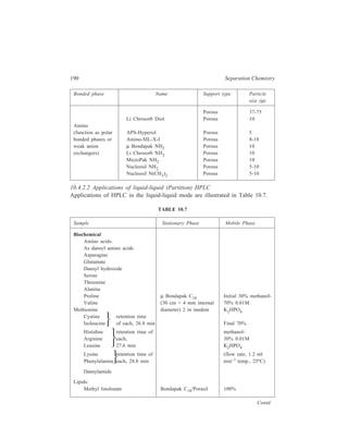 High Performance Liquid Chromatography (HPLC) 191 
Sample Stationary Phase Mobile Phase 
Methyl linoleate acetonitrile 
Methyl oleate 
Methyl palmitate 
Methyl stearate 
Naphthacyl linolenate Corasil-C18 Methanol- 
Naphthacyl linoleate water (85:15) 
Naphthacyl oleate 
p-Bromophenacyl esters of 
Prostaglandin F2 Bondapak C18 Acetonitrile 
Prostaglandin E2 -water 
Prostaglandin D2 (50:50) 
Prostaglandin A2 
Prostaglandin B2 
Triacylglycerols from μ Bondapak C18 Acetonitrile-cotton 
seed acetone (42:58) 
Chlorophyll b Spherisorb ODS 5μ 5.5% water 
Chlorophyll a in methanol 
Cytosine Sol A 
Uridine diphosphoglucose 0.02 mol l–1 
Uracil KH2PO4 
Bondapak C18 10μ (pH 5.6); 
Guanosine monophosphate Sol B 60% 
Thymine methanol; 
Guanosine (gradient, 0-6O% 
+ 30 other methanol 
nucleoside bases in 87 min) 
Vitamins: 
Vitamin D2 Spherisorb ODS 95% methanol- 
Vitamin D3 5% water 
Ascorbic acid 
Isoascorbic acid Li Chrosorb NH2 75% acetonitrile 
10 μ in 0.005M-KH2PO4 
(pH 4.4-4.7) 
Plant growth factors: 
trans-Zeatin 
Zeatin riboside 
Indoleacetic acid μ Bondapak C18 12.5% methanol 
Abscisic acid (pH 2.8) for 
20 min, then 
linear to 50% methanol 
(pH 2.8) 
over 30 min 
Contd. 
 
