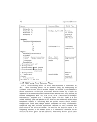 High Performance Liquid Chromatography (HPLC) 193 
greater versatility and can be conveniently prepared by condensation reactions 
employing the commercially available 3-aminopropyl silica phase as substrate. 
TAPA can be chemically bonded to this phase for the resolution of carbohelicenes 
and aromatic diols. The structures of some representative bonded chiral stationary 
phases, all prepared from 3-aminopropylsilica, are shown in Figure 10.3. The 
chiral phase, shown in Figure 10.3 (I) is probably the most widely investigated 
phase and has wide applicability, particularly for samples containing π-acid 
substituents. Solutes lacking π-acid substituents can often be derivatized to 
incorporate such a functionality. For example, amines, alcohols and thiols can be 
derivatized with 2,4-dinitrofluorobenzene or 3, 5-dinitrobenzoyl chloride to 
provide derivatives with better separation characteristics than the parent solute. 
The chiral phase, Figure 10.3 (II), can be conveniently prepared by passing a 
O S i(C H2 )3 NH CO CH CH 
(III) 
CH 3 
CH3 
NHR 
OH 
C 
S i(C H 2 )3 SCH2 CF 3 
H 
OR 
O 
O 
(I) 
CH3 
NO2 
NO2 
NO2 
O S i(C H2 )3 NH CO CH ON 
NO2 
NO2 
NO2 
IV 
H 
C 
R 
(II) 
NHCO 
H 
+ 
OR 
S i(C H2 )3 NH 3 
O 
O 
– 
O2 
Figure 10.3 Representative bonded chiral phases for HPLC. 
(I) Pirkle phase; (II) N-(3, 5-dinitrobenzoyl) phenylglycine 
ionically bonded to 3-asinopropylsilanized silica; (III) N-n-valeryl- 
L-valyl-3-aminopropylsilanized silica; (IV) 
R–(–)–2–(2-4-5-7-tetranitro-9-fluorenylideneaminooxy) 
propionamidepropyl silanized silica. 
 