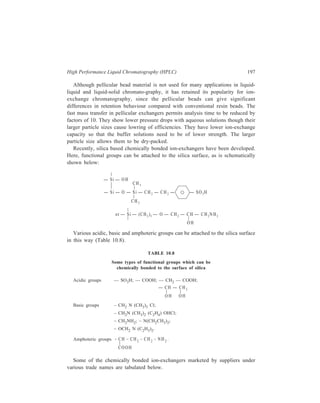 198 Separation Chemistry 
TABLE 10.9 
Pellicular ion-exchange resins 
Type Name Particle size Base 
(μ) 
Anion Bondapak/AX/Corasil 37-50 BP 
Perisorb-AN 30-40 BP 
Permaphase-AAX 37-44 BP 
Vydac SC Anion 30-44 PS-DVB 
Zipax-SAX 25-37 Lauryl methacrylate 
polymer 
Zipax-WAX 25-37 PAM (polyamide) 
Cation Bondapak CX/Corasil 37-50 BP 
Perisorb-KAT 30-40 BP 
Zipax-SCX 25-37 FC 
Vydac SC Cation 30-44 PS-DVB 
PS-DVB = polystyrene-divinylbenzene copolymer 
PS-AE = polystyrene-aliphatic ester copolymer 
FC = flouropolymer base 
BP = bonded phase through siloxane base 
Note : All anion exchangers have NR3 
+ except Zipax-WAX which has NH2 functionality; 
all cation-exchangers have SO3 
–. 
TABLE 10.10 
Microporous particle ion-exchangers 
Type Name Particle size (μ) 
Anion—based on divinyl- Aminex A-series A-14 20 + 3 
benzene-polystyrene A-25 17.5 + 2 
A-27 13.5 + 1.5 
A-28 9 + 2 
AN–X 11 
Benson BA-X 7-10 
Benson BWA 7-10 
Chromex 11 + 1 
Ionex 5B 5-20 
Anion—Silica based μ-Bondapak-NH2 10 
Li Chrosorb AN 10 
Contd. 
 