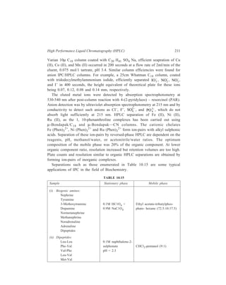 212 Separation Chemistry 
Sample Stationary phase Mobile phase 
(iii) Nucleobases and nucleosides: 
Urd C1−8 bonded silica 0.1M HC1O4–ethanol (9:1) + 
Ura (Hypersil ODS) 0.1% SDS (sodium dodecyl 
Thy sulphate) 
Xao 
Ino 
Xam 
Guo 
Hyp 
Cyt 
Ada 
Gua 
5-Cyt 
Ade 
10.4.9 Ion Chromatography with Eluent Suppressed Conductivity Detection 
10.4.9.1 Working of the Technique 
The technique involves two ion-exchange columns known as the separator 
column and the suppressor column respectively, coupled together in series 
followed by a conductivity monitor. Whereas the separator column separates the 
ions of the given sample, the scond column viz. the suppressor it column 
suppresses the conductivity of the electrotyte. 
The principal problem in the development of ion chromatography (IC) was one 
of providing a suitable on-line detection system. Most common ions cannot be 
detected photometrically and a method is needed which can detect the separated 
ions in the background of a highly conducting eluent. Since conductivity is a 
universal property of ions in solution and can be simply related to ion 
concentration, it could be considered a desirable detection method. But 
conductivity detection will require elimination of the contribution to conductivity 
from the eluent background, and it is to meet this requirement that the suppression 
column is introduced in succession to the separator column. The inclusion of this 
second column suppresses the conductance of the electrolyte in the eluent and it 
enhances the conductance of the separated ions since these are converted to the 
highly conducting base or acid as illustrated by the examples given below. 
Consider the separation of a mixture of Li+, Na+ and K+ on a cation-exchange 
column using dilute hydrochloric acid as the mobile phase. The three cations are 
separated on the first column according to their strength of interaction with the 
column packing and they leave the column in the form of their chloride salts 
dissolved in the mobile phase. As the eluent enters the suppressor column, the 
following two reactions occur:- 
 