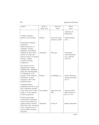 High Performance Liquid Chromatography (HPLC) 225 
Sample Mode of Stationary Mobile 
HPLC used Phase Phase 
Disopyramide, an Ion-pair ODS-silica Methanol/water 
antiarrythmic agent, and its chromatography (53:47) 
mono-N-dealkylated containing 
metabolite present in the heptanesulphonic 
extracts derived from acid 
plasma and urine 
N-acetylprocainamide and Partition μ-Bondapak C18 0.4 per cent sodium 
procainamide present in acetate/acetic acid/ 
extracts derived from acetonitrile 
plasma (100:4:5) 
Anaesthetics: Partition μ-Bondapak C18 Acetonitrile/water 
Procaine in different (60:40) containing 
dosage forms 0.01 per cent con-centrated 
ammonia 
Application of HPLC in Clinical Chemistry 
Two examples being taken below to illustrate the application of HPLC in the 
clinical laboratory are: 
(a) Monitoring of urinary oestriol levels in pregnancy, and (b) routine analysis 
of blood, urine and faeces with regard to porphyrins in the diagnosis of disorders 
in porphyrin metabolism. 
(a) Knowledge of the urinary oestriol levels is of considerable use in the 
management of high risk pregnant women facing complications such as fetal 
growth retardation or diabetes. Normally, oestriol levels rise during pregnancy and 
a decline is indicative of placental malfunction. Large differences in values for 
plasma and urine levels in basal and pregnant states occur between individuals. It 
is, therefore, necessary to perform several tests on a given individual. A wide 
range of reversed-phase columns are capable of providing excellent resolution of 
most biologically active steroids. Previous methods of detection of oestriol have 
relied on HPLC with UV or fluorescence detection. But these detection systems 
are relatively insensitive and alternative detection techniques (which may also be 
employed for the detection of other steroids such as oestrone, oestradiol and 
several of their metabolic derivatives) are in use now. Electrochemical detection 
is an example of such alternative detection techniques. Electrochemical detection 
relies upon the oxidation of the phenolic ring of the steroid at a carbon paste 
electrode, the technique having the sensitivity to detect the oestriol in as little as 
1 ml of a urine sample. 
(b) Diagnosis of disorders in porphyrin metabolism necessitates the routine 
identification and determination of porphyrins in blood, urine and faeces. Urinary 
 