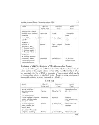 238 Separation Chemistry 
Sample Mode of Stationary Mobile 
HPLC used Phase Phase 
flavones, flavonols and methanol 
flavonones as well as 
glycosylated flavone 
derivatives 
O-glycosides of glyco-flavones 
differing only in Partition LiChrosorb RP8 Acetonitrile/water 
the position of the hydro- and LiChrosorb gradient 
lyzable sugar in the NH2 
flavone skeleton 
Organic acids from a Partition Bio-Sil A (as Gradient of tertiary 
crude extract of chromatography aqueous stationary amyl alcohol in 
maize leaves phase) chloroform/cyclo-hexane 
(50 : 50) 
Constituents of (i) Exclusion chro- μ-Styragel Tetrahydrofuran 
essential oils from matography, as 
Lindera umbellata the first step for 
and L. sericea preliminary 
separation (five 
peaks were 
obtained in this 
step), followed 
by separation of 
these samples by 
(ii) partition 
chromatography 
as the second μ Bondapak/C18 Methanol/water 
step (this step (50 : 50) 
yielded a total 
of more than 
20 peaks) 
Cinnamon oils Adsorption Corasil II Cyclohexane/ 
ethylacetate (99 : 1) 
The spiro ethers Adsorption Silica Hexane/chloroform 
I and II (isolated from (60 : 40) 
chamomile) : 
I 
(Cis) 
Contd. 
 