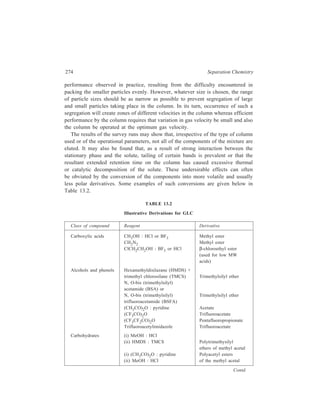 Gas Chromatography (GC) 275 
Class of compound Reagent Derivative 
Amino compounds: HMDS + pyridine Monotrimethysilyl 
Primary and amine 
secondary amines BSA Mono- and bis-trimethylsilylamine 
CF3COCH3 Schiff’s base 
(CH3CO)2O : pyridine Acetylamino compound 
(CF3CO)2O Trifluoroacetylamino 
compound 
(CF3CF2CO)2O Pentafluoropropionyl 
amino compound 
Trifluoroacetylimidazole Trifluoroacetylamino 
compound 
Amino acids (i) (CF3CO)2O 
(ii) CH2N2 Trifluoroacetylamino 
methyl esters 
TMCS on Na salt Trimethylsilylamino 
trimethylsilyl ester 
Trimethylsilyldiethylamine Trimethylsilylamino 
(TMDA) trimethylsilyl ester 
Amino alcohols (i) HMDS + TMCS 
(ii) (CF3CO)2O Trifluoroacetylamino 
trimethylsilyl ether 
(i) HMDS 
(ii) CH3COCH3 Trimethylsilyl ether of 
the imine 
The preceding discussion may be translated into the following summary in 
respect of the factors that contribute to the high efficiency of GC columns. 
(1) Low ratio of inlet pressure to outlet pressure. 
(2) Operation at the optimum practical gas velocity (found by determination 
of column performance in terms of HEPT which in turn is a function of 
gas flow-rate). 
(3) The use of a dense carrier gas (although there may be practical reasons 
why a light gas is preferred even though high efficiency is sought). 
(4) Small column dimensions. 
(5) A small proportion of stationary phase. 
(6) A small sample size—for example, it is suggested that when less than 5% 
of stationary phase is used, the sample should not contain more than 5μg 
of any one component. 
(7) A small range of particle sizes of the support. 
(8) A study of the apparatus and technique to ensure that their contributions 
to zone spreading are minimal—correct injection technique is most 
 