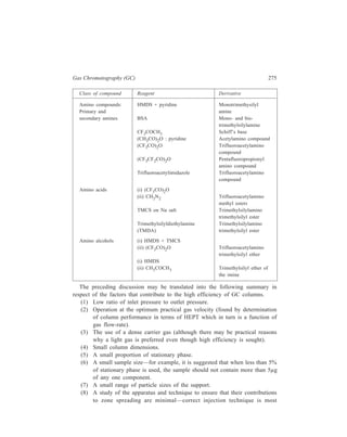 276 Separation Chemistry 
important. [Regarding designing of apparatus for gas chromatography, it 
may be commented that band-broadening other than that in the column is 
negligible in GC, unlike it is in LC wherein the apparatus has to be 
designed so as to keep volumes in the extra-column regions (namely, the 
injection system, the connecting tube and the detector) of the liquid 
chromatograph to the minimum]. 
13.3 Working of the Technique 
13.3.1 Columns for GC 
The column consisting of tube loaded with the appropriate packing is 
surrounded by a suitable jacket for maintaining constant temperature environment. 
Packed columns are usually constructed from glass, copper, stainless steel, or 
aluminium tubing and those used for routine analysis usually have an internal 
diameter of between 1/12 in and 3/8 in (2 to 9 mm). Glass as column tubing has 
the advantages of being chemically inert, and of allowing inspection of the state 
of packing both during the preparation of the column and subsequently after 
use—it has been extensively used in laboratory-built equipment. Copper tubing 
may sometimes react with components of samples being analyzed or exert catalytic 
effect on decomposition, and in such circumstances stainless steel tubing is usually 
to be preferred—it is the material most frequently used for columns in commercial 
equipment. 
13.3.1.1 Column Packings 
(a) Packings for GSC: If the column is to achieve separation by adsorption on 
a solid (gas-solid chromatography) rather then by solution in the oil (gas-liquid 
chromatography), suitable packing materials are alumina, silica gel and activated 
charcoal. In gas-liquid chromatography, although the support material is commonly 
thought of as being inert and non-active in the separation process, interaction 
between the solute and support material does occur, and this interaction becomes 
increasingly evident as the solutes become more polar, as the weight of liquid 
phase is decreased and as the sample size is decreased. Seen in this context the 
distinction drawn between gas-liquid chromatography and gas-solid 
chromatography gets blurred and it will become more so because wrok on 
adsorbents may well produce materials which will displace diatomaceous earth 
from its pre-eminent position as a support. Materials like silica gel or graphitised 
carbon black are often used with the addition of a liquid stationary phase so that 
they are active supports for gas-liquid chromatography as much as adsorbents for 
gas-solid chromatography. 
The aim in the development of new adsorbents is to find materials for which the 
adsorption isotherms are more nearly linear. Tailing on adsorbents is caused by the 
 