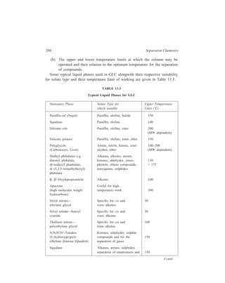 Gas Chromatography (GC) 285 
Stationary Phase Solute Type for Upper Temperature 
which suitable Limit (ºC) 
diastereoisomers e.g. 
diastereoisomeric alkanes and 
diastereoisomeric 
α-alkanoyloxypropionic esters 
Tricresyl phosphate Hydrocarbons, esters, ethers, 
mercaptans 125 
Cyanosilicones Ketones, aldehydes, esters, 
alcohols, phenols, amines, 200 
essential oils, steroids, 
alkaloids 
Fluorosilicone Ketones, aldehydes, halogeno 
compounds, steroids, alkanoids 250 
13.3.1.2 Packing the Column 
Before the stationary phase is added to the support, the latter should be dried 
at 100-150ºC. If the stationary phase is a liquid at room temperature, the required 
proportion of the liquid and support may be stirred together, the liquid getting 
absorbed by kieselguhr to give a fairly free-flowing powder, though this method 
is not likely to give the most even distribution. A higher efficiency will be 
obtained if the liquid is dissolved in sufficient volatile solvent to form a slurry with 
the support and the slurry is then poured into a flat dish as a thin layer with the 
solvent then gething gently evaporated; alternatively, the evaporation may be 
carried out in a large filter flask which is warmed while a current of dry air is 
passed through it. In making up the packing, adding solution to the support may 
be preferrable rather than vice versa; either way it is important that the stationary 
phase be completely dissolved before it is blended with the support. After the 
solvent has been evaporated the packing may with advantage be heated under 
vacuum for some hours at a temperature slightly higher than the intended 
maximum operating temperature as this assists the conditioning process described 
later. 
Before being packed, the empty tubing should be cleaned to remove any 
residual contamination from the manufacturing process or the previous packing. In 
loading the column an even packing is desirable so that the gas flow does not vary 
either across the column or irregularly along its length. A funnel is attached to one 
end of the column by rubber tubing, the other end is plugged with a wad of glass 
or silica wool, and sufficient packing to fill 5-10 cm of the column is placed in the 
funnel after a final sieving, and is agitated so that it moves down into the column. 
This agitation may be brought about normally with a hammer consisting of a 
 
