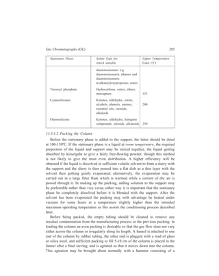 286 Separation Chemistry 
rubber bung on a rod, by bumping a straight or U-shaped column (i.e. by allowing 
it to fall freely 1-2 cm on a wooden block), by means of an electric massager, or 
by holding the column against the shaft of an electric motor on which a flat has 
been filed. It is sometimes convenient to apply suction, or a pressure (about 1 
atom) to the appropriate end of the column while it is being agitated. The packing 
should be carried near to the end of the column and then plugged with glass or 
silica wool so that no dead space is left, but care must be taken that the wool plugs 
do not introduce any undue resistance to flow. 
Impregnation with the stationary phase may be deferred until after the column 
has been packed with dry support. A solution of the stationary phase is then forced 
by gas pressure through the column, the volatile solvent remaining being removed 
by a stream of gas from that part of the solution which has been absorbed by the 
support. This method would seem to offer most advantage for packings such as 
those made up from glass beads, which do not flow freely when coated. 
The proportion of stationary phase to support in use varies from 5:95 to 30:70 
by weight. The most commonly used ratio is 20% by weight. Low ratios of 5% 
have the advantage of being less susceptible to ‘bleeding’ and also the elution 
times are usually shorter with a higher column performance than those obtained 
from the more highly loaded columns. They have the disadvantage, however, that 
the solute is more readily adsorbed by the solid support resulting in tailing of the 
eluted bands. Thus, whereas the length of the column does not affect the column 
performance when there is a high percentage of liquid phase on the solid support 
(about 20-30%), it has been found that the column performance is proportional to 
the column length for the lower ratios of liquid phase. 
As so many types of columns are commercially available, the packing of an 
individual column may indeed be not needed many a time. It is often the case that 
in laboratories which are concerned with the routine analysis of only one or two 
classes of compound it may be found that two or three carefully chosen columns 
will suffice for all separations. 
In spite of the enormous number of stationary phases available, it is often found 
that no one phase will effect an efficient separation of a complex mixture. In such 
instances it may be possible to collect the components which are not well resolved 
and to rechromatograph them on a different type of column. This procedure is 
laborious and often, due to the low concentrations of the components, it is also 
impracticable. Essentially the same procedure may be adopted, however, by the 
use of a mixed-phase column. Such a system consists of either two lengths of 
column containing different stationary phases connected in series or a single 
column containing a mixture of the two stationary phases. In the latter case, such 
a column is constructed by coating the solid support with the two phases either 
simultaneously or sequentially, or alternatively, by constructing the column from 
two batches of solid support which have been coated independently with one or 
the other of the liquid phases. 
 