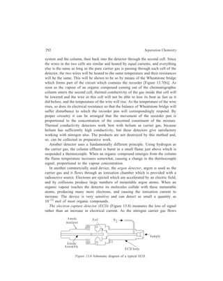 Gas Chromatography (GC) 293 
through the detector, a radioactive Ni63 foil (which emits β-particles) ionises the 
gas, and slow electrons are formed. These electrons migrate to the anode, which 
has a potential of 90 volts positive. When collected, these slow electrons produce 
a steady current of about 10–8 amps, which is amplified by an electrometer. If a 
sample containing electron-capturing molecules is then introduced to the detector, 
this current will be reduced. 
Recent EC detectors have pulsed-voltage power supplies that maintain a 
constant current. With no sample, the pulse frequency is very low; as the sample 
enters the detector, the frequency increases to offset the current loss due to the 
electron-capturing species. The pulse frequency is proportional to the sample 
concentration and can be used for quantitative analysis. 
The electron capture detector is extremely sensitive to certain molecules, such 
as alkyl halides. conjugated carbonyls, nitriles, nitrates and organometals. It is 
virtually insensitive to hydrocarbons, alcohols and ketones. In other words, the 
detector selectively responds to molecules containing electronegative atoms, since 
these atoms easily attach or attract an electron and thus produce an electrical 
signal. Quantities of halides at picogram (pg; 10–12 gm) levels can be detected by 
the electron capture detector. 
The gas density balance (GDB), 
one of the chromatographic detectors 
that first became available, has the 
advantage that it can be used with 
corrosive gases as the sample does not 
pass over filaments. The schematic of 
this detector is shown in Figure 13.9. 
Reference gas enters at A while gas 
R 1 
A C D 
from the column enters at C; both gas 
streams exit at D. Measuring elements 
are mounted in the reference stream at 
R R1 and R2 and connected in opposite 
2 
arms of a Wheatstone bridge. The 
Figure 13.9 Schematic of GDB 
sample never contacts the measuring elements, making the GDB. useful for the 
analysis of corrosive materials. If the gas eluted at C has the same density as the 
reference gas, the gas flows are at equilibrium and no unbalance is detected by the 
bridge. 
If the gas entering at C carries a sample component of higher density, gravity 
pulls more of the gas stream down, and this increased flow from C retards the 
lower gas flow AR2 while the upper flow increases. This flow imbalance causes 
a variation in resistance of the measuring elements R1 and R2, causing an 
unbalance in the bridge. Solutes of density lower than that of the carrier gas tend 
to rise, producing the opposite effect on the flow paths. 
 