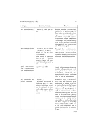 324 Separation Chemistry 
Sample Column employed Remarks 
GC-ECD is commonly used 
in analysis of this group of 
compounds. 
GC or capillary GC-MS 
Capillary GC-NPD 
GC-MS 
(vi) Benzodiazepines 
e.g. diazepam, tema-zepam 
alprazolam, 
flunitrazepam, keta-zolam, 
lorazepam, 
midazolam, and 
triazolam. 
(vii) Cannabinoids 
(viii) Monoamine 
oxidase inhibitors 
(MAOIs) 
(ix) Narcotic 
analgesics 
Benzodiazepines are used as 
tranquillizers and hypnotics, and in 
some cases as anticonvulsants and 
short-acting anaesthetics; some 60 
compounds have been marketed. 
Temazepam (3-hydroxydiazepam) 
especially has been abused, often 
together with other drugs. Most 
benzodiazepines are extensively 
metabolized. Indeed many are 
metabolites of other compounds. 
Thus diazepam gives nordiazepam, 
temazepam, and oxazepam (3- 
hydroxynordia-zepam); the latter 
compounds are excreted as 
glucoronides and sulphates. 
Cannabis preparations in their 
various forms are widely abused. 
Over 60 active constituents 
(cannabinoids) are known. 
This group includes phenelzine and 
tranylcypromine. Plasma concentra-tions 
are low, since binding to 
monoamine oxidase occurs rapidly 
in vivo and unbound drug is 
excreted. 
This is a complex group and 
includes opiates such as morphine 
and codeine, heroin (diamorphine, 
diacetylmorphine) produced by 
treating morphine (or opium in the 
case of illicit preparations) with 
acetic anhydride, and synthetic 
analogues such as buprenorphine 
and dihydrocodeine. All are strictly 
controlled, but compounds with 
very similar structures such as the 
antitussive pholcodine (morpho-linylethylmorphine) 
have virtually 
no opioid agonist activity and are 
available without prescription. 
Contd. 
 