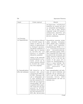 Gas Chromatography (GC) 327 
Sample Column employed Remarks 
(xiii) Gases, solvents 
and other poisons 
(a) Carbon monoxide 
(b) Cyanide 
(c) Alcohols 
Carbon monoxide (CO) poisoning 
remains the single most common 
cause of fatal poisoning in 
developed, Western countries and 
most probably in the rest of the 
world as well. Motor vehicle 
exhausts, defective heating systems 
and smoke from all types of fires 
are common sources. Some 40% of 
an absorbed dose of dichloro-methane 
is also metabolized to CO. 
Cyanide (CN) poisoning may be 
encountered after the inhalation of 
hydrogen cyanide (HCN), or after 
the ingestion of hydrocyanic acid or 
of potassium or sodium cyanides. 
Cyanide solutions used in 
electroplating may release HCN if 
acidified, while a number of 
naturally occurring nitriles are 
metabolized to cyanide ion in vivo. 
Thioyanate insecticides also give 
rise to cyanide in-vivo. In addition, 
cyanide is often present in the 
blood of fire victims due to the 
inhalation of HCN from the partial 
combustion of wool, silk, and 
synthetic polymers such as 
polyurethanes and polyacryloni-triles; 
carbon monoxide is usually 
also present. 
Despite the introduction of 
evidential breath ethanol 
instruments, the measurement of 
blood ethanol in road traffic 
Contd. 
with heptafluoro-butyric 
anhydride. 
Liberation of CO from 
carboxyhaemoglobin (present 
in the blood sample) by 
mixing with ferricyanide in a 
headspace vial followed by 
GC on a column packed with 
60/80 mesh 0.3 nm molecular 
sieve, is a conve-nient 
method of analysis. CO itself 
does not respond on the FID, 
but reduction to methane by 
reaction with hydrogen in the 
presence of a nickel catalyst 
allows an FID to be used. 
A headspace GC method has 
been used, the method being 
based on NDP after 
liberation of HCN and 
employs acetonitrile as the 
internal standard. 
GC-FID is the method of 
choice if a range of 
compounds of interest 
(primarily methanol, 
 