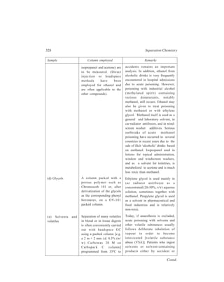 Gas Chromatography (GC) 329 
Sample Column employed Remarks 
175ºC, and split-flame 
ionisation/electron capture 
detection (FID/ECD). Good 
peak shapes are obtained. 
Use of a 60 m × 0.53 mm 
i.d. fused silica capillary 
coated with the 
dimethylpolysiloxane phase 
SPB - 1(5 μm film 
thickness) is more 
advantageous than the 
employment of the packed 
column in that good peak 
shapes result for the most 
commonly abused 
compounds such as bromo-chlorodifluoromethane 
(BCF), dichlorodifluoro-methane 
(FC 12), DME, 
fluorotrichloromethane (FC 
11). 
(f) Nicotine Capillary GC-NPD 
deliberately, and the victims of 
domestic and industrial mishaps, 
provide further groups which may 
suffer acute poisoning by these 
compounds. Toxicity due to 
fumigants such as bromo-ethane or 
due to compounds used primarily as 
chemical intermediates, on the other 
hand, is more commonly associated 
with occupational exposure. 
Concern as to the consequences of 
the release of massive quantities of 
organochlorine and organobromine 
compounds such as chlorofluoro-carbons 
(CFCs) into the atmosphere 
has led to the planned phased 
withdrawl of many of the volatile 
halogenated compounds in current 
use. Commercial ‘butane’ (liquified 
petroleum gas, LPG) and dimethyl 
ether (DME) have already largely 
replaced CFCs as propellants in 
aerosols, for example, in many 
countries. In the case of refrigerants 
the trend is towards the use of 
polyfluori-nated compounds such as 
1, 1,1,2-tetrafluoroethane. 
Nicotine is commonly encountered 
in tobacco, although usually in 
concentrations insufficient to cause 
acute poisoning except when 
ingested by young children. 
However, nicotine occurs in higher 
concentrations in some herbal 
medicines and may also be used as 
a fumigant in horticulture. Nicotine 
is metabolized by N-demethylation 
to give cotinine. 
The need for the measurement of 
nicotine and/or cotinine in 
biological specimens is most often 
occasioned in the context of studies 
of smoking behaviour. 
 