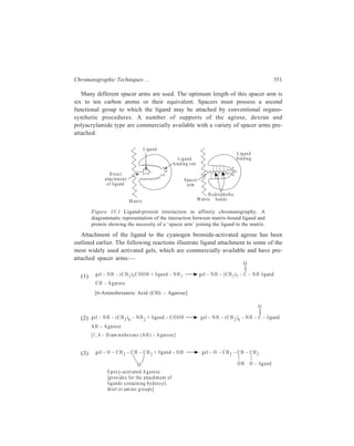 352 Separation Chemistry 
Group-specific Adsorbents 
The affinity materials described up to this point are modified with a ligand that 
displays specificity for a particular macromolecule. Therefore, each time a 
biomolecule is to be isolated by affinity chromatography, new adsorbent must be 
designed and prepared. Ligands of this type are called substance-specific. In 
contrast, group-specific adsorbents contain ligands that have affinity for a class of 
biochemically related substances. Table 15.1 gives several commercially available 
group-specific adsorbents and the specificity of each. 
TABLE 15.1 
Several Group-specific Adsorbents useful in Biochemical Applications 
Group-specific Adsorbent Group Specificity 
5'-AMP-agarsoe NAD+- dependent dehydrogenases and 
ATP-dependent kinases 
Protein A-agarose IgG-type antibodies 
Poly (U)-agarose m-RNA containing a poly (A) tail; 
poly (U)-binding proteins 
Poly (A)-agarose Ribonuleic acids containing poly (U) - sequences; 
RNA-specific proteins such as nucleic acid 
polymerases 
Concanavalin A-agrarose Macromolecules with glucopyranosyl and other 
carbohydrates (glycoproteins and glycolipids) 
Boronic acid-agarose Compounds with cis-diol groups; 
sugars; catecholamines; ribonucleotides. 
15.1.2 Experimental Procedure 
The experimental procedure for affinity chromatography is similar to that used 
in other forms of liquid chromatography. The major difference however, is the use 
of shorter columns. Most affinity gels have high capacities, and column beds less 
than 10 cm in length are commonly used. The ligand-treated matrix is packed into 
a column in the normal way for the particular type of support. A buffer is used 
which will encourage the binding macromolecules to be strongly bound to the 
ligand. The buffer generally has a high ionic strength to minimize non-specific 
adsorption of polyelectrolytes onto any charged groups in the ligand. Once 
the sample has been applied and the macromolecule bound, the column is eluted 
with more buffer to remove non-specifically bound contaminants. The purified 
comound is finally recovered by elution by an appropriate procedure as discussed 
below. 
Ligand-macromolecule complexes immobilized on the column are held together 
by hydrogen bonding, ionic interactions, and hydrophobic effects. The choice of 
elution method depends on many factors, including the types of forces responsible 
for complex formation and the stability of the ligand matrix and isolated 
 