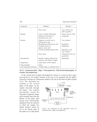 Electrophoresis 365 
at which the separated ions can be caught. The paper is sometimes sandwiched 
between two plates as in the type of paper electro-phoresis described earlier. 
The apparatus used for continuous-flow paper electrophoresis can be used for 
separation with an elution rather than a continuous-flow method. The sample is 
spotted at the top of the paper and only the buffer solution is continuously added. 
If the electrophoresis is stopped before the sample components drip from the 
bottom of the paper, the technique combines the separating ability of descending 
paper chromatography (separation occurring vertically) with that of electrophoresis 
(separation occurring horizontally) to yield spots simultaneously developed in two 
dimensions. 
Paper electrophoresis has been applied widely for separations of amino acids, 
peptieds, proteins, carbohydrates, purines, biological acids and alkaloids. 
Electrophoresis and paper chromatography can sometimes be profitably 
combined. For example, products of protein hydrolysis were separated by paper 
electrophoresis into glutamic acid, aspartic acid, cysteic acid, a group of neutral 
amino acids, and a group of basic amino acids. Each of the groups was then 
resolved by normal paper chromatography. 
16.2.3 Electrophoresis on Cellulose Acetate Strips 
The many hydroxyl groups on cellulose provide for extensive interaction 
between polar macromolecules and the paper electrophoresis strip. Therefore, 
hydrophilic proteins and nucleic acids tend to have low electrophoretic mobility. 
Acetylation of the cellulose hydroxyl groups produces a medium (cellulose 
acetate) that greatly speeds up electrophoreses. For cellulose acetate 
electrophoreses 0.IM barbital buffer is the standard one. 
Cellulose acetate strips have some other distinct advantages over paper strips as 
support media in electrophoresis. These strips greatly improve electrophoretic 
separations of polar molecules. Cellulose acetate may be cleared more easily than 
paper to produce transparent strips for automatic scanning. Further, cellulose 
acetate strips are thinner, more homogenous and chemically purer than paper 
strips. 
16.2.4 Ionophoresis 
Another modification in which form thin sheet electrophoresis is employed is 
known as ionophoresis. In this method, devised by Sanger and his co-workers, 
high voltage electrophoresis is carried out on ion-exchange paper. It is a rapid 
method of great resolution and sensitivity and is used in Biochemistry for the 
separation of constituents of a highly complex mixture e.g. a mixture of 
oligoribonucleotides produced by partial enzymic hydrolysis of RNA. For 
separation of the constituents of this hydrolysate mixture, a two-dimensional 
technique is used in which the mixture is subjected to electrophoresis on cellulose 
acetate and then the partially separated mixture is transferred to a DEAE-cellulose 
 