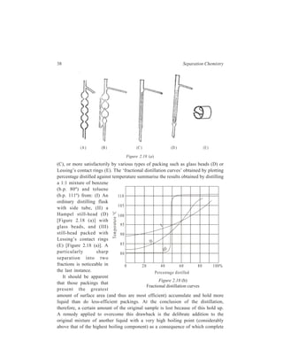 38 Separation Chemistry 
(A ) (B ) (C ) (D ) (E ) 
Figure 2.18 (a) 
(C), or more satisfactorily by various types of packing such as glass beads (D) or 
Lessing’s contact rings (E). The ‘fractional distillation curves’ obtained by plotting 
percentage distilled against temperature summarise the results obtained by distilling 
a 1:1 mixture of benzene 
(b.p. 80º) and toluene 
(b.p. 111º) from: (I) An 
ordinary distilling flask 
with side tube, (II) a 
Hampel still-head (D) 
[Figure 2.18 (a)] with 
glass beads, and (III) 
still-head packed with 
Lessing’s contact rings 
(E) [Figure 2.18 (a)]. A 
particularly sharp 
separation into two 
fractions is noticeable in 
the last instance. 
It should be apparent 
I 
II 
III 
0 20 4 0 6 0 8 0 1 0 0% 
110 
105 
100 
95 
90 
85 
80 
Tem p eratu re °C 
Percentage dis tilled 
Figure 2.18 (b) 
that those packings that 
Fractional distillation curves 
present the greatest 
amount of surface area (and thus are most efficient) accumulate and hold more 
liquid than do less-efficient packings. At the conclusion of the distillation, 
therefore, a certain amount of the original sample is lost because of this hold up. 
A remedy applied to overcome this drawback is the delibrate addition to the 
original mixture of another liquid with a very high boiling point (considerably 
above that of the highest boiling component) as a consequence of which complete 
 