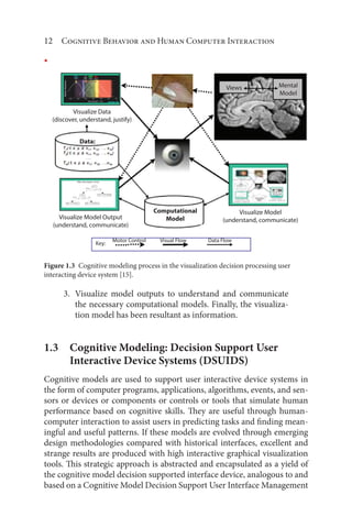 Cognitive Behavior And Human Computer Interaction Based On Machine ...