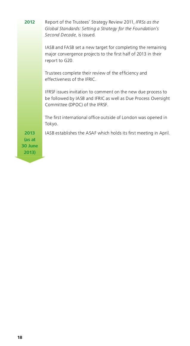 IAS 18 - Revenue - COMPLETE IFRS