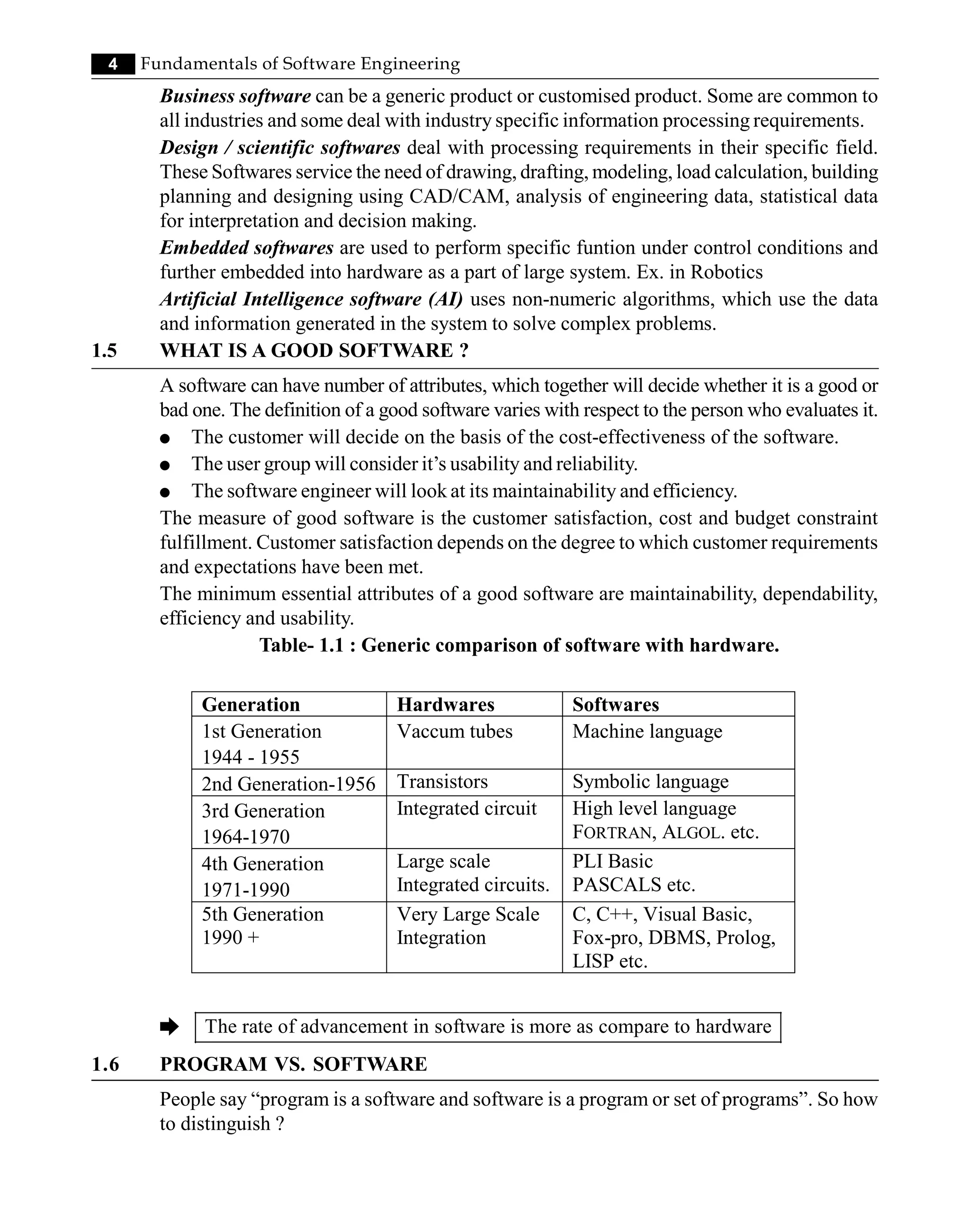 4 Fundamentals of Software Engineering
Business software can be a generic product or customised product. Some are common to
all industries and some deal with industry specific information processing requirements.
Design / scientific softwares deal with processing requirements in their specific field.
These Softwares service the need of drawing, drafting, modeling, load calculation, building
planning and designing using CAD/CAM, analysis of engineering data, statistical data
for interpretation and decision making.
Embedded softwares are used to perform specific funtion under control conditions and
further embedded into hardware as a part of large system. Ex. in Robotics
Artificial Intelligence software (AI) uses non-numeric algorithms, which use the data
and information generated in the system to solve complex problems.
1.5 WHAT IS A GOOD SOFTWARE ?
A software can have number of attributes, which together will decide whether it is a good or
bad one. The definition of a good software varies with respect to the person who evaluates it.
l The customer will decide on the basis of the cost-effectiveness of the software.
l The user group will consider it’s usability and reliability.
l The software engineer will look at its maintainability and efficiency.
The measure of good software is the customer satisfaction, cost and budget constraint
fulfillment. Customer satisfaction depends on the degree to which customer requirements
and expectations have been met.
The minimum essential attributes of a good software are maintainability, dependability,
efficiency and usability.
Table- 1.1 : Generic comparison of software with hardware.
Generation Hardwares Softwares
1st Generation
1944 - 1955
Vaccum tubes Machine language
2nd Generation-1956 Transistors Symbolic language
3rd Generation
1964-1970
Integrated circuit High level language
FORTRAN, ALGOL. etc.
4th Generation
1971-1990
Large scale
Integrated circuits.
PLI Basic
PASCALS etc.
5th Generation
1990 +
Very Large Scale
Integration
C, C++, Visual Basic,
Fox-pro, DBMS, Prolog,
LISP etc.
è The rate of advancement in software is more as compare to hardware
1.6 PROGRAM VS. SOFTWARE
People say “program is a software and software is a program or set of programs”. So how
to distinguish ?
 