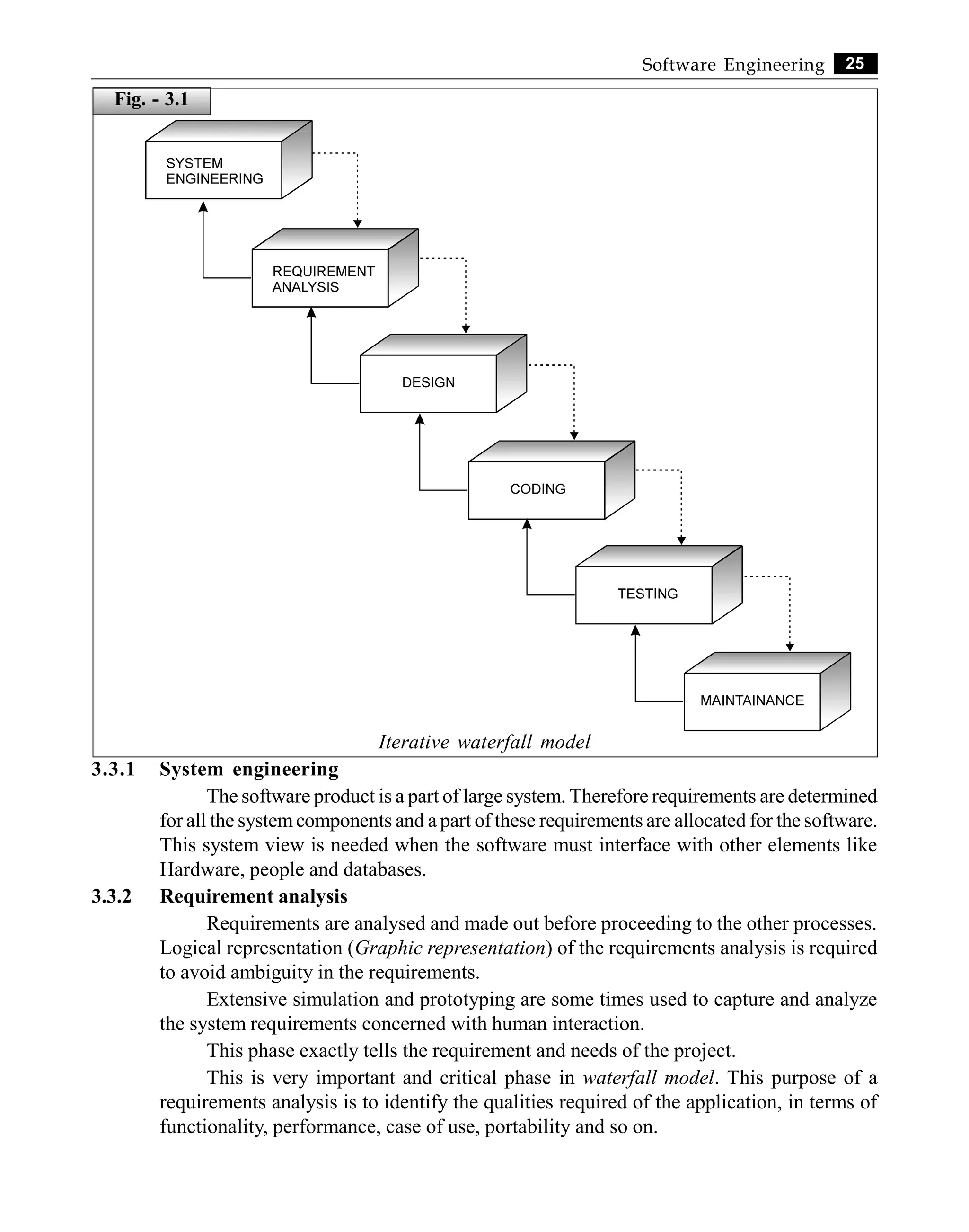 25
Software Engineering
Iterative waterfall model
3.3.1 System engineering
The software product is a part of large system. Therefore requirements are determined
for all the systemcomponents and a part of these requirements are allocated for the software.
This system view is needed when the software must interface with other elements like
Hardware, people and databases.
3.3.2 Requirement analysis
Requirements are analysed and made out before proceeding to the other processes.
Logical representation (Graphic representation) of the requirements analysis is required
to avoid ambiguity in the requirements.
Extensive simulation and prototyping are some times used to capture and analyze
the system requirements concerned with human interaction.
This phase exactly tells the requirement and needs of the project.
This is very important and critical phase in waterfall model. This purpose of a
requirements analysis is to identify the qualities required of the application, in terms of
functionality, performance, case of use, portability and so on.
Fig. - 3.1
 