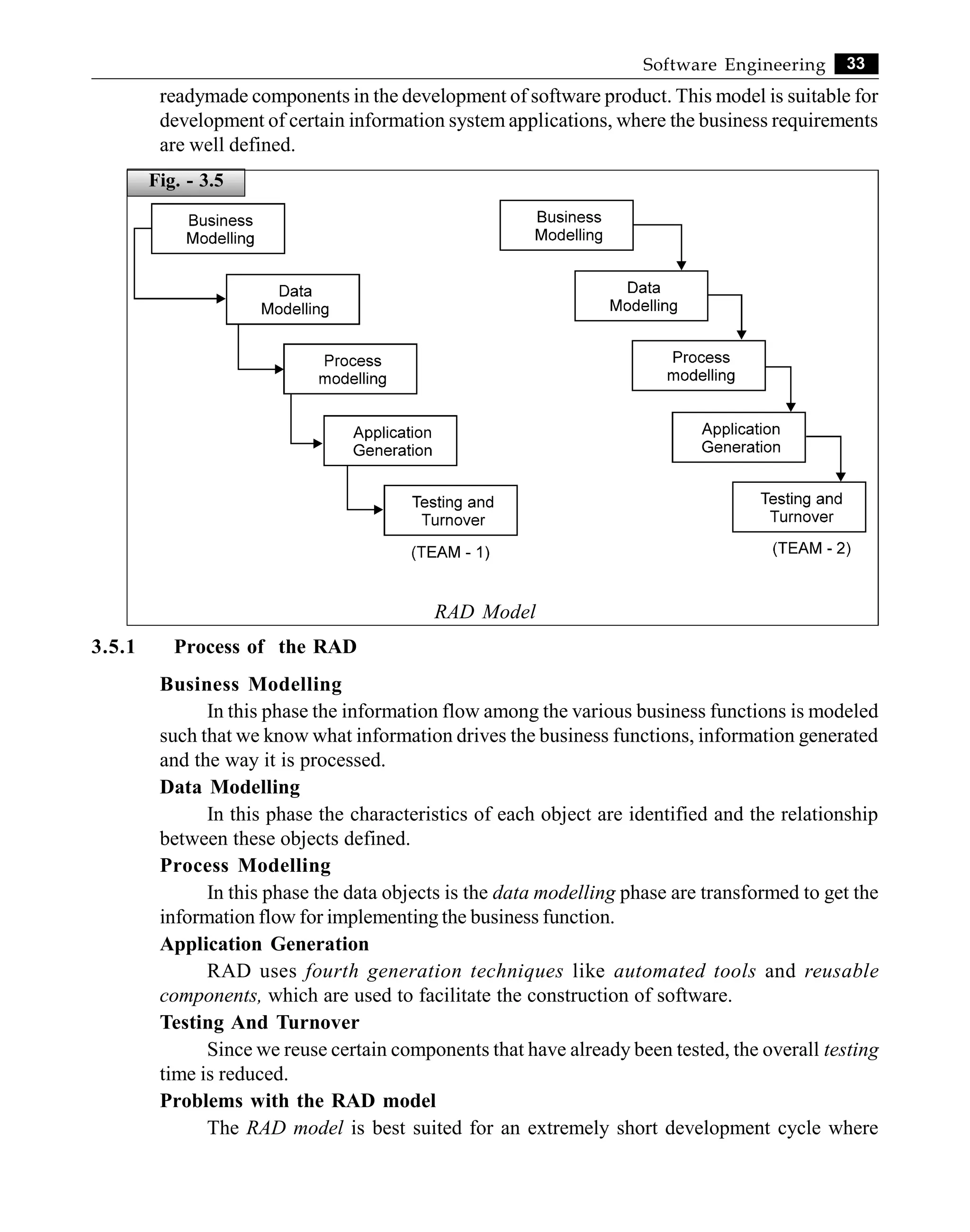 33
Software Engineering
readymade components in the development of software product. This model is suitable for
development of certain information system applications, where the business requirements
are well defined.
RAD Model
3.5.1 Process of the RAD
Business Modelling
In this phase the information flow among the various business functions is modeled
such that we know what information drives the business functions, information generated
and the way it is processed.
Data Modelling
In this phase the characteristics of each object are identified and the relationship
between these objects defined.
Process Modelling
In this phase the data objects is the data modelling phase are transformed to get the
information flow for implementing the business function.
Application Generation
RAD uses fourth generation techniques like automated tools and reusable
components, which are used to facilitate the construction of software.
Testing And Turnover
Since we reuse certain components that have already been tested, the overall testing
time is reduced.
Problems with the RAD model
The RAD model is best suited for an extremely short development cycle where
Fig. - 3.5
 