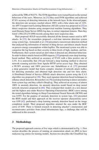 Handbook Of Big Data Analytics And Forensics 1st Ed 2022 Kimkwang ...