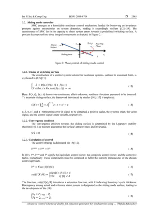 Advanced control scheme of doubly fed induction generator for wind ...