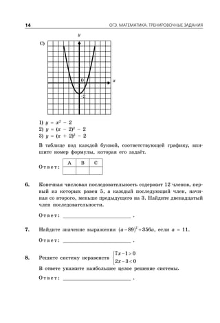 ÎÃÝ. ÌÀÒÅÌÀÒÈÊÀ. ÒÐÅÍÈÐÎÂÎ×ÍÛÅ ÇÀÄÀÍÈß14
x0
C)
y
–2
1) y  x2
– 2
2) y  (x – 2)2
– 2
3) y  (x + 2)2
– 2
В таблице под каждой буквой, соответствующей графику, впи-
шите номер формулы, которая его задаёт.
О т в е т :
A В С
6. Конечная числовая последовательность содержит 12 членов, пер-
вый из которых равен 5, а каждый последующий член, начи-
ная со второго, меньше предыдущего на 3. Найдите двенадцатый
член последовательности.
О т в е т : _________________________ .
7. Найдите значение выражения   
2
89 356a a, если a  11.
О т в е т : _________________________ .
8. Решите систему неравенств
 

 
7 1 0
2 3 0
x
x
В ответе укажите наибольшее целое решение системы.
О т в е т : _________________________ .
 
