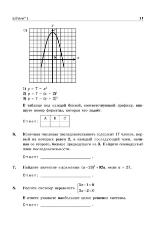 ÂÀÐÈÀÍÒ 3 21
x0
C) 7
1) y  7 – x2
2) y  7 – (x – 2)2
3) y  7 – (x + 2)2
В таблице под каждой буквой, соответствующей графику, впи-
шите номер формулы, которая его задаёт.
О т в е т :
A В С
6. Конечная числовая последовательность содержит 17 членов, пер-
вый из которых равен 2, а каждый последующий член, начи-
ная со второго, больше предыдущего на 3. Найдите семнадцатый
член последовательности.
О т в е т : _________________________ .
7. Найдите значение выражения   
2
23 92a a, если a  27.
О т в е т : _________________________ .
8. Решите систему неравенств
 

 
5 1 0
3 2 0
x
x
В ответе укажите наибольшее целое решение системы.
О т в е т : _________________________ .
 