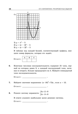 ÎÃÝ. ÌÀÒÅÌÀÒÈÊÀ. ÒÐÅÍÈÐÎÂÎ×ÍÛÅ ÇÀÄÀÍÈß28
x
C)
2
7
0
1) y  x2
– 5
2) y  (x – 2)2
– 5
3) y  (x + 2)2
– 5
В таблице под каждой буквой, соответствующей графику, впи-
шите номер формулы, которая его задаёт.
О т в е т :
A В С
6. Конечная числовая последовательность содержит 21 член, пер-
вый из которых равен 3, а каждый последующий член, начи-
ная со второго, больше предыдущего на 4. Найдите семнадцатый
член последовательности.
О т в е т : _________________________ .
7. Найдите значение выражения   
2
18 72a a , если a  12.
О т в е т : _________________________ .
8. Решите систему неравенств
 

 
3 2 0
2 3 0
x
x
В ответе укажите наибольшее целое решение системы.
О т в е т : _________________________ .
 