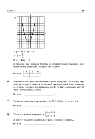 ÂÀÐÈÀÍÒ 5 35
x
C)
–1
7
0
1) y  x2
+ 2x – 2
2)  
2
y
x
3) y  1,5x + 3
В таблице под каждой буквой, соответствующей графику, впи-
шите номер формулы, которая его задаёт.
О т в е т :
A В С
6. Конечная числовая последовательность содержит 23 члена, пер-
вый из которых равен 5, а каждый последующий член, начиная
со второго, меньше предыдущего на 2. Найдите двадцать третий
член последовательности.
О т в е т : _________________________ .
7. Найдите значение выражения   
2
56 224a a, если a  44.
О т в е т : _________________________ .
8. Решите систему неравенств
 

 
5 3 0
3 5 0
x
x
В ответе укажите наибольшее целое решение системы.
О т в е т : _________________________ .
 