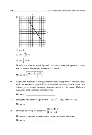 ÎÃÝ. ÌÀÒÅÌÀÒÈÊÀ. ÒÐÅÍÈÐÎÂÎ×ÍÛÅ ÇÀÄÀÍÈß42
x
C)
2
7
0
1) y–2
2)   
3
3
2
y x
3)  
3
3
2
y x
В таблице под каждой буквой, соответствующей графику, впи-
шите номер формулы, которая его задаёт.
О т в е т :
A В С
6. Конечная числовая последовательность содержит 7 членов, пер-
вый из которых равен 729, а каждый последующий член, на-
чиная со второго, меньше предыдущего в три раза. Найдите
седьмой член последовательности.
О т в е т : _________________________ .
7. Найдите значение выражения  
2
13 52a a  , если a  23.
О т в е т : _________________________ .
8. Решите систему неравенств
 

 
5 12 0
3 1 0
x
x
В ответе укажите наименьшее целое решение системы.
О т в е т : _________________________ .
 