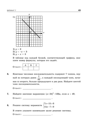 ÂÀÐÈÀÍÒ 7 49
x
C)
3
7
0
1) y  3
2) y  –x + 3
3) y  x + 3
В таблице под каждой буквой, соответствующей графику, впи-
шите номер формулы, которая его задаёт.
О т в е т :
A В С
6. Конечная числовая последовательность содержит 7 членов, пер-
вый из которых равен
1
32
, а каждый последующий член, начи-
ная со второго, больше предыдущего в два раза. Найдите шестой
член последовательности.
О т в е т : _________________________ .
7. Найдите значение выражения   
2
34 136a a, если a  49.
О т в е т : _________________________ .
8. Решите систему неравенств
 

 
7 15 0
15 7 0
x
x
В ответе укажите наименьшее целое решение системы.
О т в е т : _________________________ .
 
