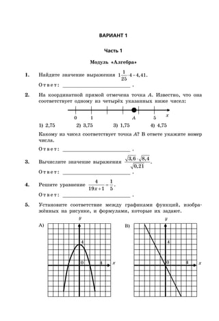 ÂÀÐÈÀÍÒ 1
×àñòü 1
Модуль «Алгебра»
1. Найдите значение выражения
1
1 4 4,41.
25
 
О т в е т : _________________________ .
2. На координатной прямой отмечена точка A. Известно, что она
соответствует одному из четырёх указанных ниже чисел:
x
0 1 5A
1) 2,75 2) 3,75 3) 1,75 4) 4,75
Какому из чисел соответствует точка A? В ответе укажите номер
числа.
О т в е т : _________________________ .
3. Вычислите значение выражения
3,6 8,4
.
0,21

О т в е т : _________________________ .
4. Решите уравнение 

4 1
19 1 5x
.
О т в е т : _________________________ .
5. Установите соответствие между графиками функций, изобра-
жённых на рисунке, и формулами, которые их задают.
x
y
x
y
0 0
4 4
4 4
А) B)
 