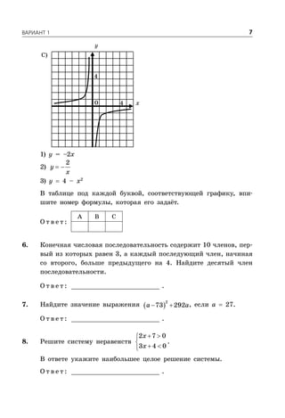 ÂÀÐÈÀÍÒ 1 7
x
y
0
4
4
C)
1) y = –2x
2)  
2
y
x
3) y  4 – x2
В таблице под каждой буквой, соответствующей графику, впи-
шите номер формулы, которая его задаёт.
О т в е т :
A В С
6. Конечная числовая последовательность содержит 10 членов, пер-
вый из которых равен 3, а каждый последующий член, начиная
со второго, больше предыдущего на 4. Найдите десятый член
последовательности.
О т в е т : _________________________ .
7. Найдите значение выражения  
2
73 292a a  , если a  27.
О т в е т : _________________________ .
8. Решите систему неравенств
 

 
2 7 0
3 4 0
x
x
.
В ответе укажите наибольшее целое решение системы.
О т в е т : _________________________ .
 