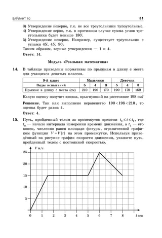 ÂÀÐÈÀÍÒ 10 81
3) Утверждение неверно, т.к. не все треугольники тупоугольные.
4) Утверждение верно, т.к. в противном случае сумма углов тре-
угольника будет меньше 180°.
5) Утверждение неверно. Например, существует треугольник с
углами 45°, 45°, 90°.
Таким образом, верные утверждения — 1 и 4.
Ответ: 14.
Модуль «Реальная математика»
14. В таблице приведены нормативы по прыжкам в длину с места
для учащихся девятых классов.
9-й класс Мальчики Девочки
Виды испытаний 5 4 3 5 4 3
Прыжок в длину с места (см) 210 190 170 190 170 160
Какую оценку получит юноша, прыгнувший на расстояние 198 см?
Решение. Так как выполнено неравенство  190 198 210 , то
оценка будет равна 4.
Ответ: 4.
15. Путь, пройденный телом за промежуток времени  0 1t t t , где
t0
— начало интервала измерения времени движения, а t1
— его
конец, численно равен площади фигуры, ограниченной графи-
ком функции  V V t на этом промежутке. Используя приве-
дённый на рисунке график скорости движения, укажите путь,
пройденный телом с постоянной скоростью.
V м/с
t сек
5
1 2 3 4 5 6 7 80
10
15
20
25
 