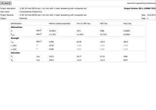 Retaining Structure Design, Professional Engineering Report | PDF