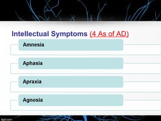 Intellectual Symptoms (4 As of AD)

 