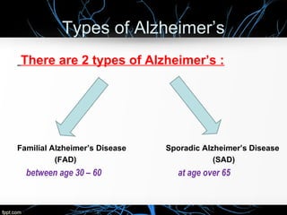 Types of Alzheimer’s
There are 2 types of Alzheimer’s :

Familial Alzheimer’s Disease
(FAD)

between age 30 – 60

Sporadic Alzheimer’s Disease
(SAD)

at age over 65

 