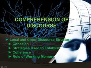 Psycholinguistics : Discourse Comprehension and Memory | PPT