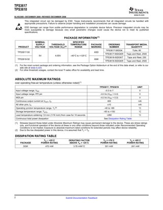 www.ti.com
ABSOLUTE MAXIMUM RATINGS
DISSIPATION RATING TABLE
TPS3617
TPS3618
SLVS339D–DECEMBER 2000–REVISED DECEMBER 2006
This integrated circuit can be damaged by ESD. Texas Instruments recommends that all integrated circuits be handled with
appropriate precautions. Failure to observe proper handling and installation procedures can cause damage.
ESD damage can range from subtle performance degradation to complete device failure. Precision integrated circuits may be
more susceptible to damage because very small parametric changes could cause the device not to meet its published
specifications.
PACKAGE INFORMATION(1)
NOMINAL SPECIFIED
SUPPLY THRESHOLD TEMPERATURE PACKAGE ORDERING TRANSPORT MEDIA,
PRODUCT VOLTAGE VOLTAGE (VIT)(2) RANGE MARKING NUMBER QUANTITY
TPS3617-50DGK Tube, 80
TPS3617-50 ASD
TPS3617-50DGKR Tape and Reel, 2500
5V 4.55V –40°C to +125°C
TPS3618-50DGKT Tape and Reel, 250
TPS3618-50 ANK
TPS3618-50DGKR Tape and Reel, 2500
(1) For the most current package and ordering information, see the Package Option Addendum at the end of this data sheet, or refer to our
web site at www.ti.com.
(2) For other threshold votages, contact the local TI sales office for availability and lead time.
over operating free-air temperature (unless otherwise noted)(1)
TPS3617, TPS3618 UNIT
Input voltage range, VDD –0.3 to 7 V
Input voltage range, PFI pin –0.3 to (VDD + 0.3) V
WDI pin –0.3 to (VDD + 0.3) V
Continuous output current at VOUT, IO 400 mA
All other pins, IO ±10 mA
Operating junction temperature range, TJ
(2) –40 to +85 °C
Storage temperature range, TSTG –65 to +150 °C
Lead temperature soldering 1,6 mm (1/16 inch) from case for 10 seconds +260 °C
Continuous total power dissipation See Dissipation Rating Table
(1) Stresses beyond those listed under Absolute Maximum Ratings may cause permanent damage to the device. These are stress ratings
only, and functional operation of the device at these or any other conditions beyond those indicated under Recommended Operating
Conditions is not implied. Exposure to absolute-maximum-rated conditions for extended periods may affect device reliability.
(2) Due to the low dissipated power in this device, it is assumed that TJ = TA.
TA ≤ +25°C DERATING FACTOR TA = +70°C TA = +85°C
PACKAGE POWER RATING ABOVE TA = +25°C POWER RATING POWER RATING
DGK 470 mW 3.76 mW/°C 301 mW 241 mW
2 Submit Documentation Feedback
 