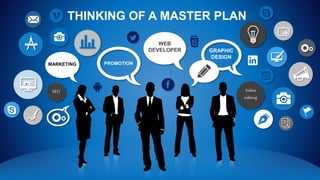 THINKING OF A MASTER PLAN
MARKETING
SEO
GRAPHIC
DESIGN
PROMOTION
WEB
DEVELOPER
Video
editing
 