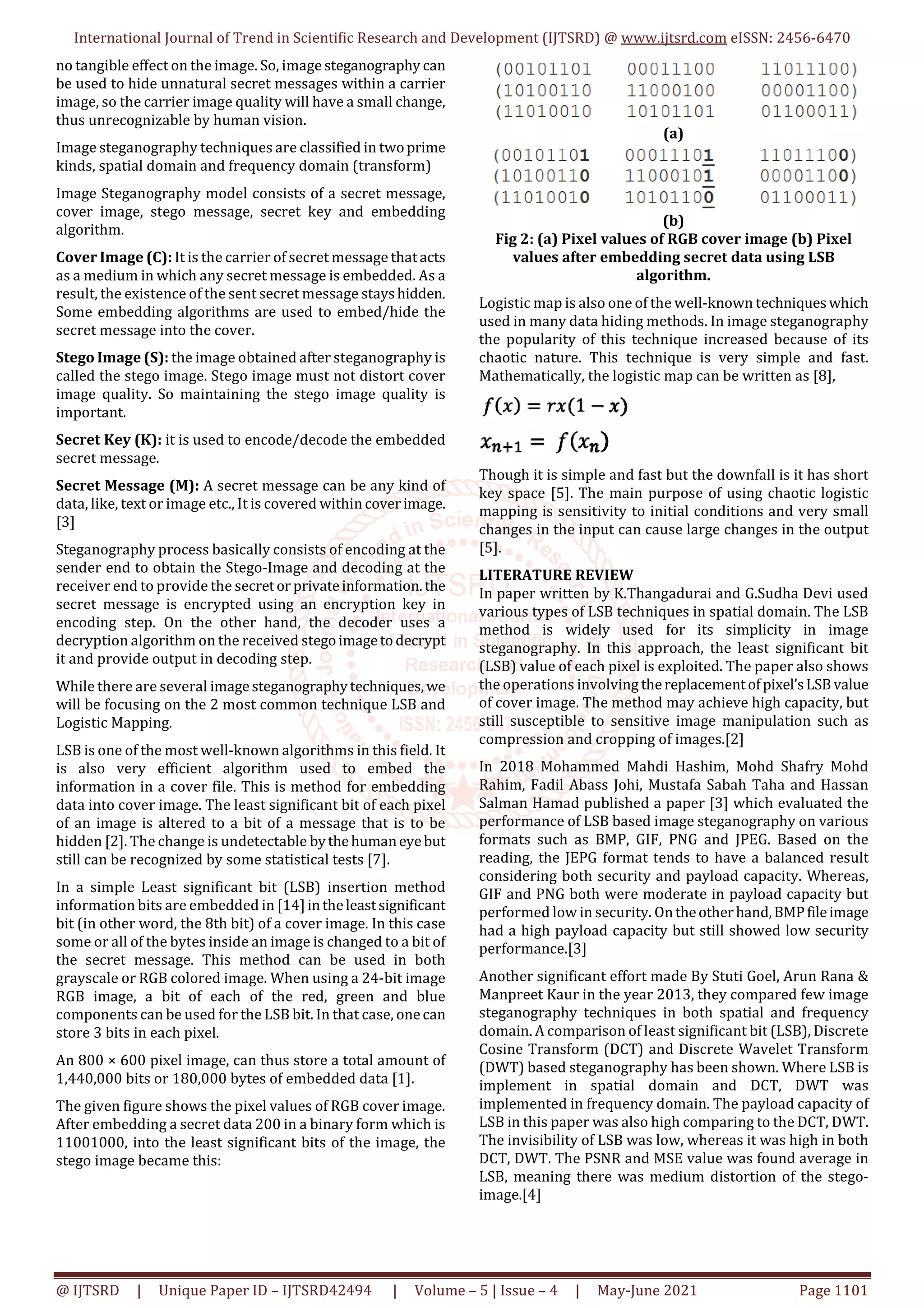 Impact of Message Size on Least Significant Bit and Chaotic Logistic ...