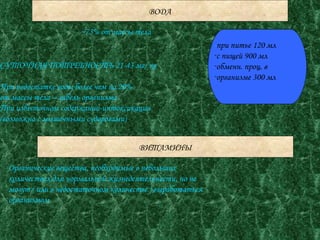 ВОДА ~ 73% от массы тела СУТОЧНАЯ ПОТРЕБНОСТЬ 21-43 мг /  кг  - при питье 120 мл с пищей 900 мл обменн. проц. в  организме 300 мл При недостатке воды более чем на 20%  от массы тела – гибель организма При избыточном содержании-интоксикация (возможна с мышечными судорогами) ВИТАМИНЫ Органические вещества, необходимые в небольших  количествах для нормальной жизнедеятельности, но не  могут ( или в недостаточном количестве ) выработаться  организмом 