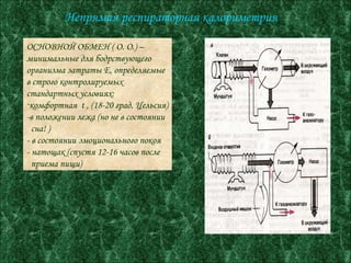 ОСНОВНОЙ ОБМЕН ( О. О.) –  минимальные для бодрствующего  организма затраты Е, определяемые  в строго контролируемых  стандартных условиях: комфортная  t  , (18-20 град. Цельсия) -в положении лежа (но не в состоянии сна! ) - в состоянии эмоционального покоя - натощак (спустя 12-16 часов после  приема пищи) Непрямая респираторная калориметрия 