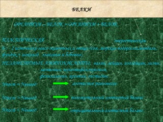 БЕЛКИ ОРГАНИЗМ – БЕЛОК = ОРГАНИЗМ + БЕЛОК  энергетическая НЕЗАМЕНИМЫЕ АМИНОКИСЛОТЫ:  валин, лейцин, изолейцин, лизин,  метионин, триптофан,треонин,  фенилаланин, аргинин, гистидин. N пост =  N вывод  азотистое равновесие N пост  >   N вывод  N пост  <   N вывод  положительный азотистый баланс отрицательный азотистый баланс ПЛАСТИЧЕСКАЯ Б : - 2 источника-мясо животных и овощи (соя, морские водоросли,миндаль, фундук,+ шоколад  злаковые и бобовые)  