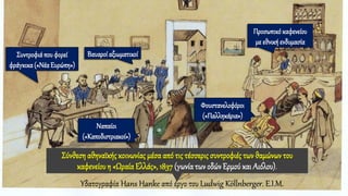 Σύνθεση αθηναϊκής κοινωνίας μέσα από τις τέσσερις συντροφιές των θαμώνων του
καφενείου η «ΩραίαΕλλάς», 1837 (γωνίατων οδών Ερμού και Αιόλου).
Συντροφιάπου φορεί
φράγκικα(«ΝέαΕυρώπη»)
Φουστανελοφόροι
(«Παλληκάρια»)
Ναπαίοι
(«Καποδιστριακοί»)
Βαυαροί αξιωματικοί
Προσωπικό καφενείου
με εθνική ενδυμασία
Υδατογραφία Hans Hanke από έργο του Ludwig Köllnberger. Ε.Ι.Μ.
 