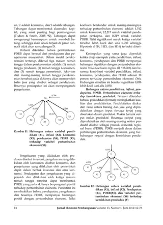 Jurnal Ekonomi Pembangunan Volume 13, Nomor 1, Juni 2012: 62-7874
an, C adalah konsumsi, dan S adalah tabungan.
Tabungan dapat membentuk akumulasi kapi-
tal, yang amat penting bagi pembangunan
(Todaro & Smith, 2003: 92). Tabungan dapat
mengurangi kemampuan untuk membeli ba-
rang, sehingga akan selalu terjadi di pasar bah-
wa S tidak akan sama dengan D.
Perteori diketahui bahwa pembentukan
PDRB dapat berasal dari pendapatan dan pe-
ngeluaran masyarakat. Dalam model pereko-
nomian tertutup, dikenal tiga macam rumah
tangga dalam perekonomian adalah: (1) rumah
tangga produsen, (2) rumah tangga konsumen,
dan (3) rumah tangga pemerintah. Aktivitas
dari masing-masing rumah tangga perekono-
mian tersebut pada akhirnya akan memperoleh
balas jasa yang disebut sebagai pendapatan.
Besarnya pendapatan ini akan mempengaruhi
pengeluaran.
Gambar 11. Hubungan antara variabel pendi-
dikan (X1), inflasi (X2), konsumsi
(X3), pendapatan (X4), PDRB (X5),
terhadap variabel pertumbuhan
ekonomi (X6)
Pengeluaran yang dilakukan oleh pro-
dusen disebut investasi, pengeluaran yang dila-
kukan oleh konsumen disebut konsumsi, dan
pengeluaran yang dilakukan oleh pemerintah
dapat dalam bentuk investasi dan atau kon-
sumsi. Pendapatan dan pengeluaran yang di-
peroleh dan dilakukan oleh ketiga macam
rumah tangga tersebut dapat membentuk
PDRB, yang pada akhirnya berpengaruh positif
terhadap pertumbuhan ekonomi. Penelitian ini
membuktikan bahwa pendapatan, pengeluaran
dan besarnya PDRB, mempunyai hubungan
positif dengan pertumbuhan ekonomi. Nilai
koefisien berstandar untuk masing-masingnya
terhadap pertumbuhan ekonomi adalah 1,512
untuk konsumsi, 12,217 untuk variabel penda-
patan perkapita, dan 0,249 untuk variabel
PDRB. Nilai signifikansi untuk ketiga variabel
tersebut lebih kecil dari alfa 0,050 sehingga
Hipotesis (H14, H15, dan H16) terbukti diteri-
ma.
Kesimpulan yang sama juga diperolah
ketika diuji serempak yaitu pendidikan, inflasi,
konsumsi, pendapatan dan PDRB mempunyai
hubungan signifikan dengan pertumbuhan eko-
nomi. Nilai koefisien regresi (R = 0,618) dan be-
sarnya kontribusi variabel pendidikan, inflasi,
konsumsi, pendapatan, dan PDRB sebesar 38
persen terhadap pertumbuhan ekonomi (X6).
Hubungan simultan ini bersifat signifikan 0,038
lebih kecil dari alfa 0,050.
Hubungan antara pendidikan, inflasi, pen-
dapatan, PDRB, Pertumbuhan ekonomi terha-
dap kemiskinan penduduk. Perteori diketahui
bahwa, pendidikan (formal) meningkatkan kua-
litas dan produktivitas. Produktivitas diukur
dari rasio antara barang dan jasa yang dipro-
duksikan dengan input (tenaga kerja) yang
disertakan dalam produksi. Makin banyak out-
put makin produktif. Besarnya output yang
diproduksikan oleh masing-masing sektor pro-
duktif disebut sebagai produk domestik regio-
nal bruto (PDRB). PDRB menjadi dasar dalam
perhitungan pertumbuhan ekonomi, yang ber-
hubungan negatif dengan kemiskinan pendu-
duk.
Gambar 12. Hubungan antara variabel pendi-
dikan (X1), inflasi (X2), Pendapatan
(X4), PDRB(X5), dan variabel per-
tumbuhan ekonomi (X6) terhadap
kemiskinan penduduk (Y)
 