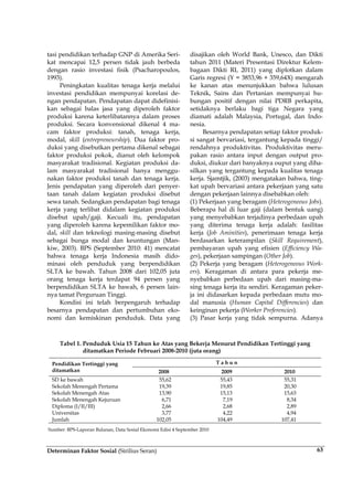 Determinan Faktor Sosial (Sirilius Seran) 63
tasi pendidikan terhadap GNP di Amerika Seri-
kat mencapai 12,5 persen tidak jauh berbeda
dengan rasio investasi fisik (Psacharopoulos,
1993).
Peningkatan kualitas tenaga kerja melalui
investasi pendidikan mempunyai korelasi de-
ngan pendapatan. Pendapatan dapat didefinisi-
kan sebagai balas jasa yang diperoleh faktor
produksi karena keterlibatannya dalam proses
produksi. Secara konvensional dikenal 4 ma-
cam faktor produksi: tanah, tenaga kerja,
modal, skill (entrepreneurship). Dua faktor pro-
duksi yang disebutkan pertama dikenal sebagai
faktor produksi pokok, dianut oleh kelompok
masyarakat tradisional. Kegiatan produksi da-
lam masyarakat tradisional hanya menggu-
nakan faktor produksi tanah dan tenaga kerja.
Jenis pendapatan yang diperoleh dari penyer-
taan tanah dalam kegiatan produksi disebut
sewa tanah. Sedangkan pendapatan bagi tenaga
kerja yang terlibat didalam kegiatan produksi
disebut upah/gaji. Kecuali itu, pendapatan
yang diperoleh karena kepemilikan faktor mo-
dal, skill dan teknologi masing-masing disebut
sebagai bunga modal dan keuntungan (Man-
kiw, 2003). BPS (September 2010: 41) mencatat
bahwa tenaga kerja Indonesia masih dido-
minasi oleh penduduk yang berpendidikan
SLTA ke bawah. Tahun 2008 dari 102,05 juta
orang tenaga kerja terdapat 94 persen yang
berpendidikan SLTA ke bawah, 6 persen lain-
nya tamat Perguruan Tinggi.
Kondisi ini telah berpengaruh terhadap
besarnya pendapatan dan pertumbuhan eko-
nomi dan kemiskinan penduduk. Data yang
disajikan oleh World Bank, Unesco, dan Dikti
tahun 2011 (Materi Presentasi Direktur Kelem-
bagaan Dikti RI, 2011) yang diplotkan dalam
Garis regresi (Y = 3853,96 + 359,64X) mengarah
ke kanan atas menunjukkan bahwa lulusan
Teknik, Sains dan Pertanian mempunyai hu-
bungan positif dengan nilai PDRB perkapita,
setidaknya berlaku bagi tiga Negara yang
diamati adalah Malaysia, Portugal, dan Indo-
nesia.
Besarnya pendapatan setiap faktor produk-
si sangat bervariasi, tergantung kepada tinggi/
rendahnya produktivitas. Produktivitas meru-
pakan rasio antara input dengan output pro-
duksi, diukur dari banyaknya ouput yang diha-
silkan yang tergantung kepada kualitas tenaga
kerja. Sjamtjik, (2003) mengatakan bahwa, ting-
kat upah bervariasi antara pekerjaan yang satu
dengan pekerjaan lainnya disebabkan oleh:
(1) Pekerjaan yang beragam (Heterogeneous Jobs).
Beberapa hal di luar gaji (dalam bentuk uang)
yang menyebabkan terjadinya perbedaan upah
yang diterima tenaga kerja adalah: fasilitas
kerja (Job Aminities), penerimaan tenaga kerja
berdasarkan keterampilan (Skill Requirement),
pembayaran upah yang efisien (Efficiency Wa-
ges), pekerjaan sampingan (Other Job).
(2) Pekerja yang beragam (Heterogeneous Work-
ers). Keragaman di antara para pekerja me-
nyebabkan perbedaan upah dari masing-ma-
sing tenaga kerja itu sendiri. Keragaman peker-
ja ini didasarkan kepada perbedaan mutu mo-
dal manusia (Human Capital Differencies) dan
keinginan pekerja (Worker Preferencies).
(3) Pasar kerja yang tidak sempurna. Adanya
Tabel 1. Penduduk Usia 15 Tahun ke Atas yang Bekerja Menurut Pendidikan Tertinggi yang
ditamatkan Periode Februari 2008-2010 (juta orang)
Pendidikan Tertinggi yang
ditamatkan
T a h u n
2008 2009 2010
SD ke bawah 55,62 55,43 55,31
Sekolah Menengah Pertama 19,39 19,85 20,30
Sekolah Menengah Atas 13,90 15,13 15,63
Sekolah Menengah Kejuruan 6,71 7,19 8,34
Diploma (I/II/III) 2,66 2,68 2,89
Universitas 3,77 4,22 4,94
Jumlah 102,05 104,49 107,41
Sumber: BPS-Laporan Bulanan, Data Sosial Ekonomi Edisi 4 September 2010
 