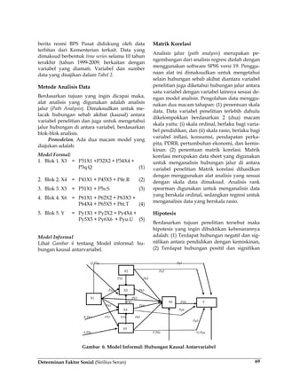 Determinan Faktor Sosial (Sirilius Seran) 69
berita resmi BPS Pusat didukung oleh data
terbitan dari Kementerian terkait. Data yang
dimaksud berbentuk time series selama 10 tahun
terakhir (tahun 1999-2009, berkaitan dengan
variabel yang diamati. Variabel dan sumber
data yang disajikan dalam Tabel 2.
Metode Analisis Data
Berdasarkan tujuan yang ingin dicapai maka,
alat analisis yang digunakan adalah analisis
jalur (Path Analysis). Dimaksudkan untuk me-
lacak hubungan sebab akibat (kausal) antara
variabel penelitian dan juga untuk mengetahui
jalur hubungan di antara variabel, berdasarkan
blok-blok analisis.
Pemodelan. Ada dua macam model yang
diajukan adalah:
Model Formal:
1. Blok 1. X3 = P31X1 +P32X2 + P34X4 +
P3q.Q (1)
2. Blok 2. X4 = P41X1 + P45X5 + P4r.R (2)
3. Blok 3. X5 = P51X1 + P5s.S (3)
4. Blok 4. X6 = P61X1 + P62X2 + P63X3 +
P64X4 + P65X5 + P6t.T (4)
5. Blok 5. Y = Py1X1 + Py2X2 + Py4X4 +
Py5X5 + Py6X6 + Pyu.U (5)
Model Informal
Lihat Gambar 6 tentang Model informal: hu-
bungan kausal antarvariabel.
Matrik Korelasi
Analisis jalur (path analysis) merupakan pe-
ngembangan dari analisis regresi diolah dengan
menggunakan software SPSS versi 19. Penggu-
naan alat ini dimaksudkan untuk mengetahui
selain hubungan sebab akibat diantara variabel
penelitian juga diketahui hubungan jalur antara
satu variabel dengan variabel lainnya sesuai de-
ngan model analisis. Pengolahan data menggu-
nakan dua macam tahapan: (1) penentuan skala
data. Data variabel penelitian terlebih dahulu
dikelompokkan berdasarkan 2 (dua) macam
skala yaitu: (i) skala ordinal, berlaku bagi varia-
bel pendidikan, dan (ii) skala rasio, berlaku bagi
variabel inflasi, konsumsi, pendapatan perka-
pita, PDRB, pertumbuhan ekonomi, dan kemis-
kinan. (2) penentuan matrik korelasi. Matrik
korelasi merupakan data sheet yang digunakan
untuk menganalisis hubungan jalur di antara
variabel penelitian Matrik korelasi dihasilkan
dengan menggunakan alat analisis yang sesuai
dengan skala data dimaksud. Analisis rank
spearman digunakan untuk menganalisis data
yang berskala ordinal, sedangkan regresi untuk
menganalisis data yang berskala rasio.
Hipotesis
Berdasarkan tujuan penelitian tersebut maka
hipotesis yang ingin dibuktikan kebenarannya
adalah: (1) Terdapat hubungan negatif dan sig-
nifikan antara pendidikan dengan kemiskinan,
(2) Terdapat hubungan positif dan signifikan
Gambar 6. Model Informal: Hubungan Kausal Antarvariabel
 
