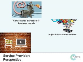 Concerns for disruption of 
business models 
Service Providers 
Perspective 
Applications as cost centres 
Open-Source, Web-Based, Framework for Integrating Applications with Cloud-based 
Services and Personal Cloudlets. 
 