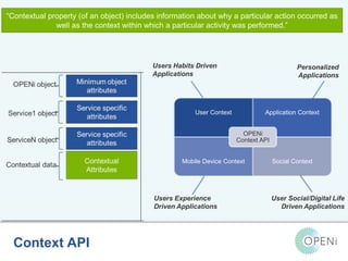“Contextual property (of an object) includes information about why a particular action occurred as 
well as the context within which a particular activity was performed.” 
OPENi 
Context API 
Users Habits Driven 
Applications 
Personalized 
Applications 
Open-Source, Web-Based, Framework for Integrating Applications with Cloud-based 
Services and Personal Cloudlets. 
Context API 
User Context Application Context 
Mobile Device Context Social Context 
User Social/Digital Life 
Driven Applications 
Users Experience 
Driven Applications 
 